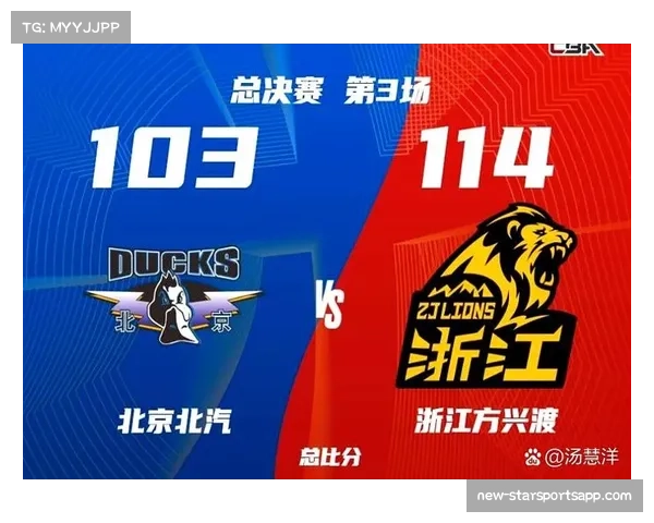 潜力赛成CBA新人练兵场 19场附加赛考验阵容深度